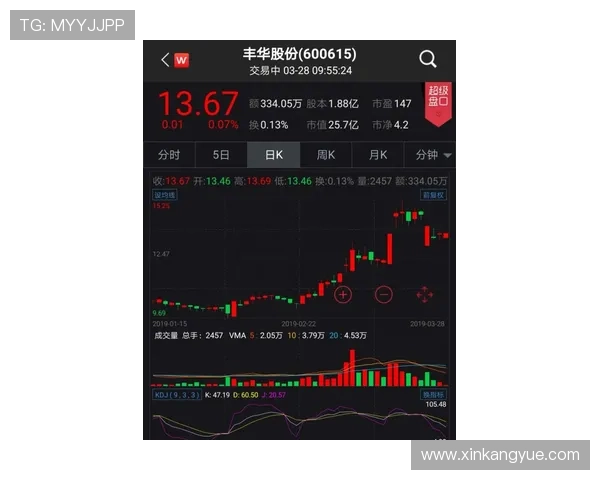 马竞增资引发股权重组塞雷佐将沦为第五大股东